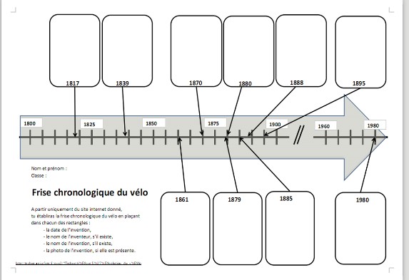 Construire Une Frise Chronologique Word Vrogue Co